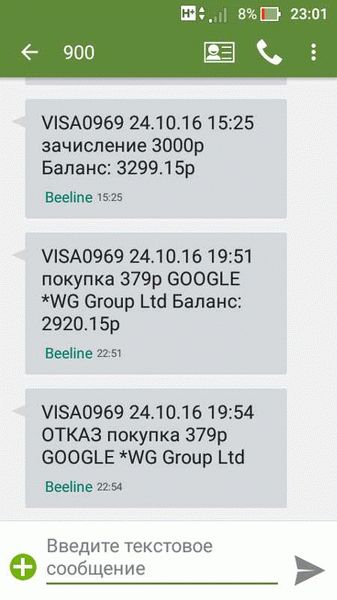 Рекомендации по действиям, если вы стали жертвой мошенников и перевели им деньги