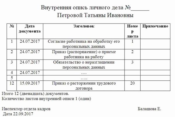 Как правильно оформить персональное дело сотрудника