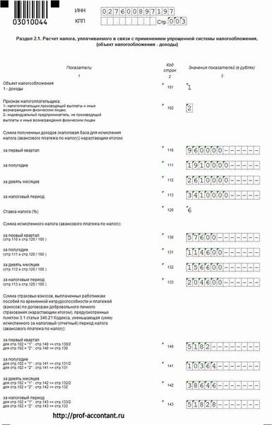 Как заполнить декларацию по УСН с объектом доходы за 2022 год