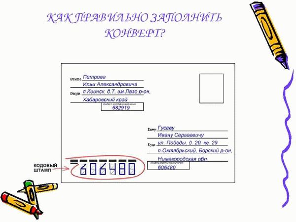 Как правильно заполнить индекс?