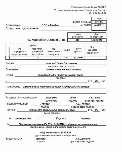 Что делать после оформления РКО?