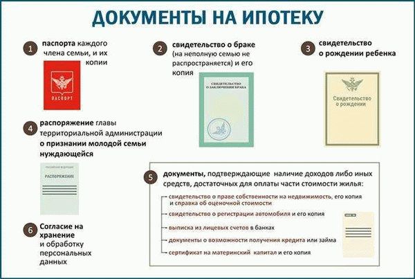 Возможные требования при рефинансировании ипотеки: