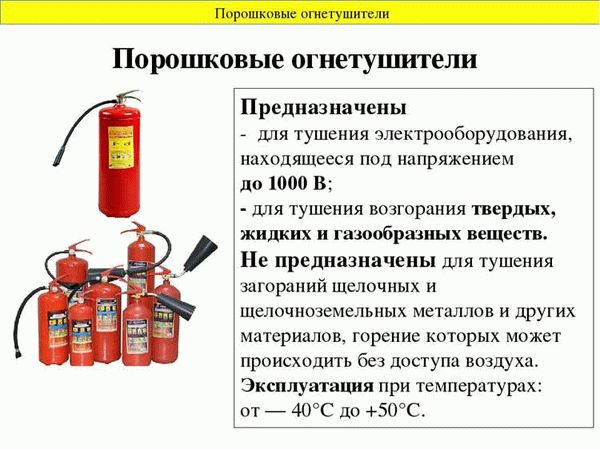 Правила подготовки к использованию огнетушителя