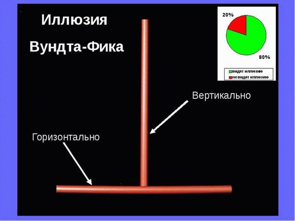 Значение слова 