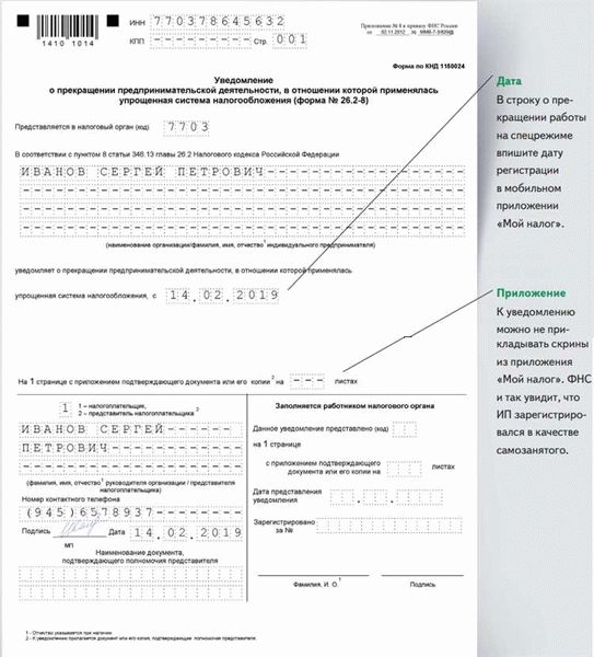 Фиксированный налог — ПСН