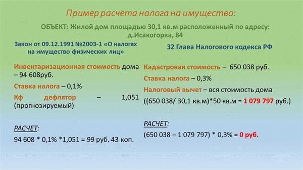 Как рассчитать налог на имущество по кадастровой стоимости бюджетникам