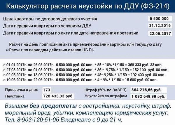 Калькулятор расчета неустойки по ст. 23, 23.1, 28 ЗоЗПП. НЭКСТ - Юридические услуги