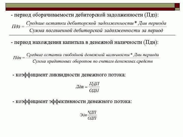 Как рассчитать коэффициент оборачиваемости запасов?