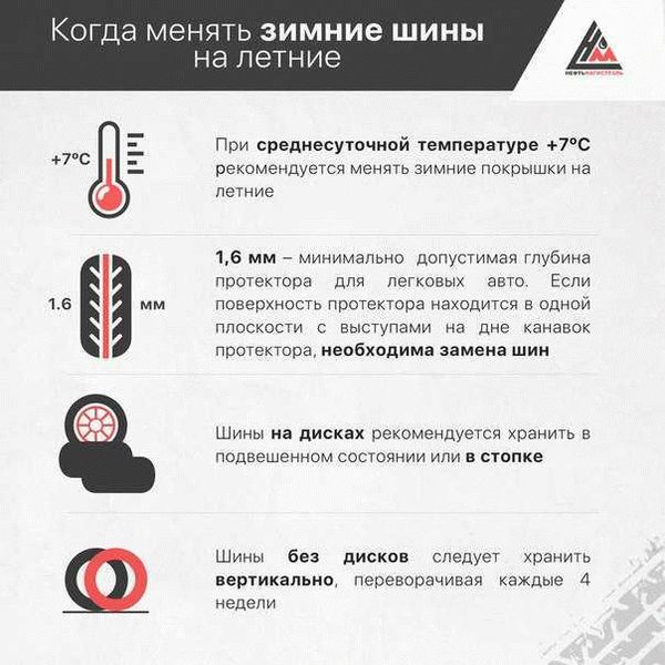 Не вижу смысла менять резину