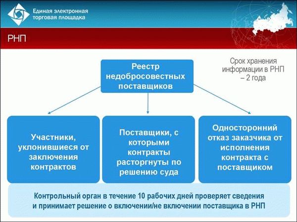 Суть распоряжения о создании комиссии