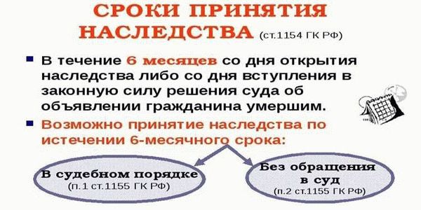 Кто получает наследство от покойного супруга?