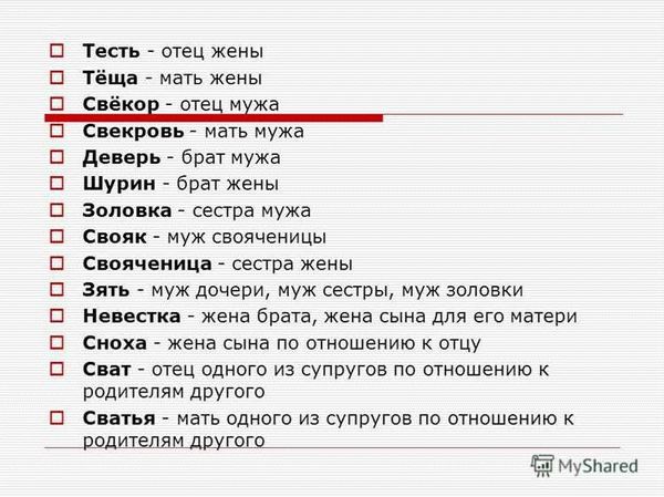 Отец жены для мужа: новый родственник или просто свекор?