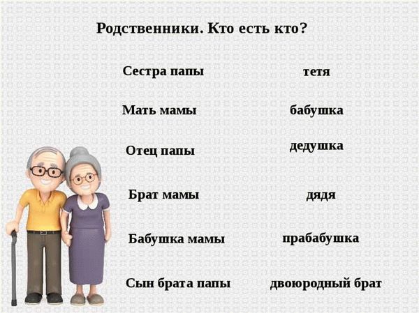 Дедушки и бабушки