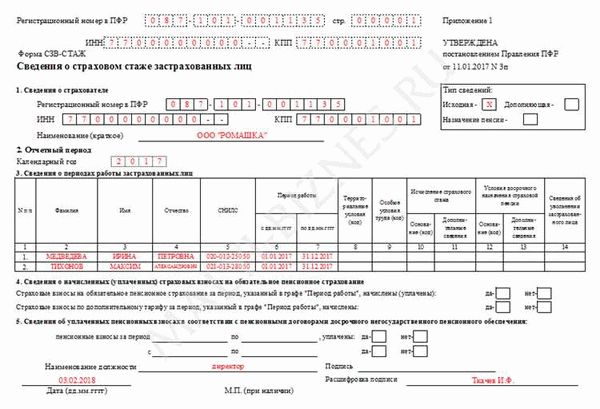 Основные правила заполнения СЗВ-СТАЖ за 2022 год