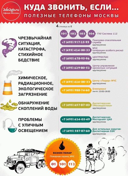 Что такое график отключения электроэнергии и как он поможет?