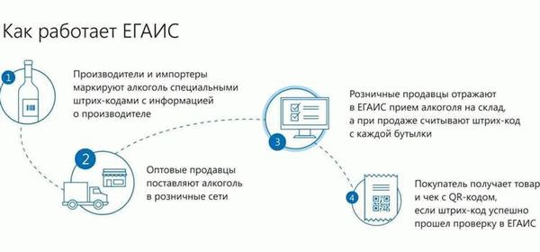 Хотите сэкономить от 40000 рублей?