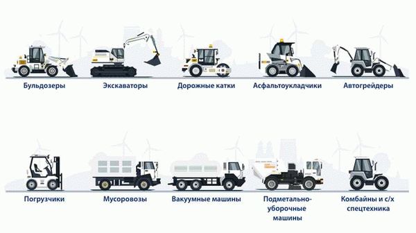 Лизинг спецтехники для юридических лиц и ИП