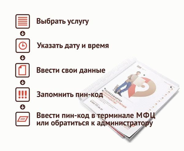 Официальный сайт МФЦ Многофункциональный центр в Химках