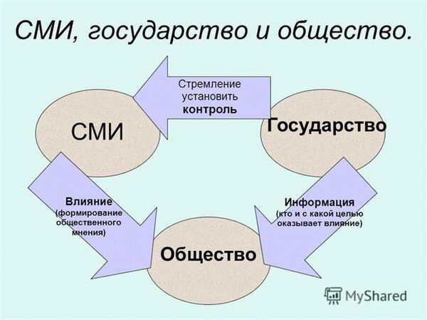 Интервью с экспертами и лидерами отрасли