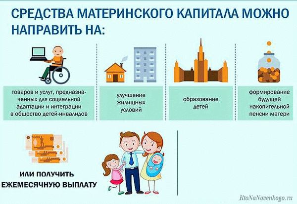 Пакет документов для оформления сертификата многодетной семьи