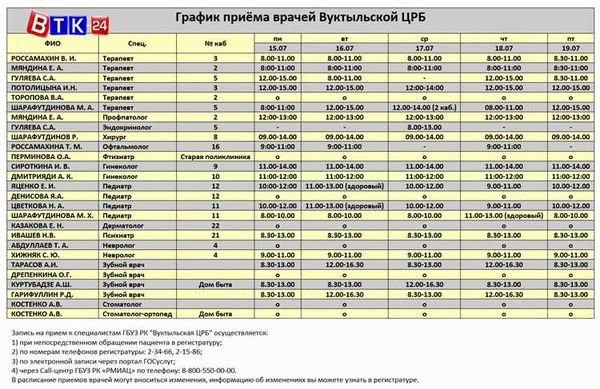 Телефон МФЦ Каменск-Уральский