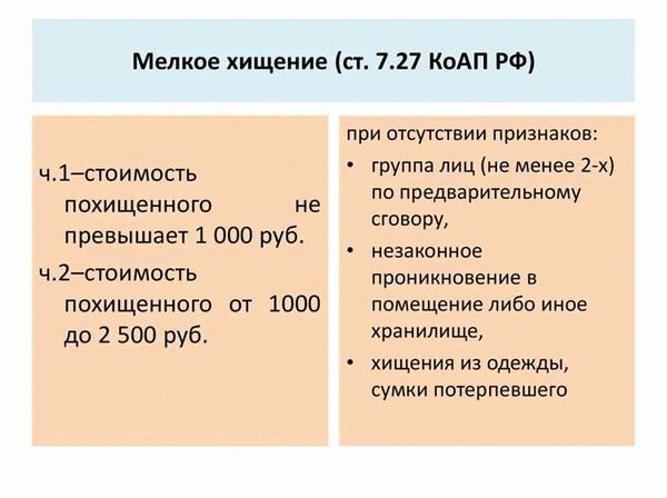 Можно ли несовершеннолетнего привлечь к ответственности за кражу на сумму менее 1 000 рублей?