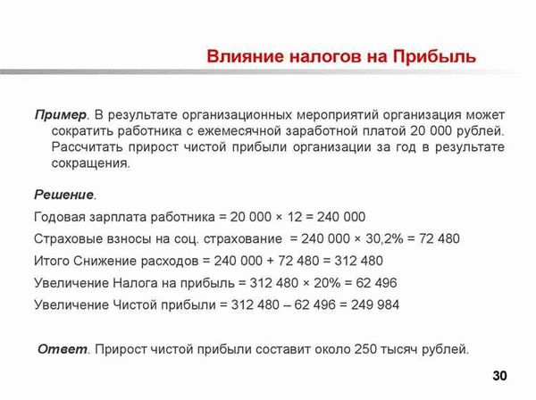 Как уменьшить налоговую нагрузку при расчете налога на прибыль?