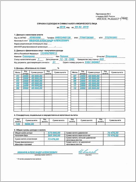 Образец заполнения нулевой справки 2 НДФЛ