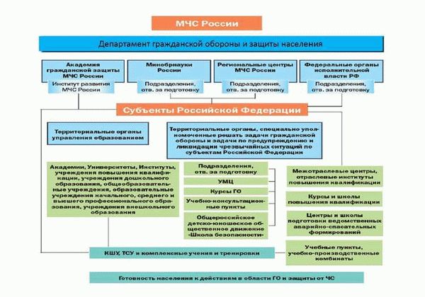 Партнеры Областного информационно-расчетного центра