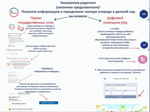 Что такое путевка в детский сад?