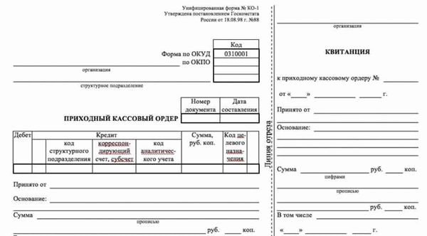 Инструкция по заполнению приходного кассового ордера