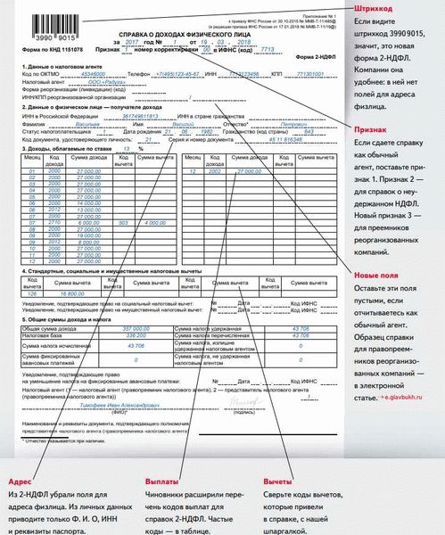 Справка 2 НДФЛ 2022 года: новая форма