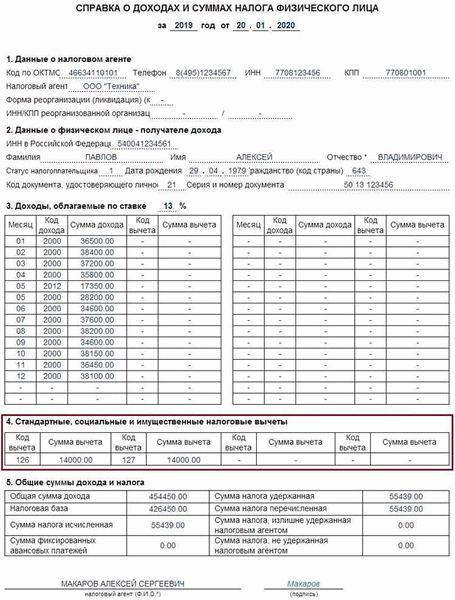 Справки 2-НДФЛ в 2024 году