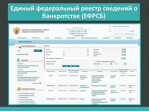 Публикация и получение сведений о банкротстве