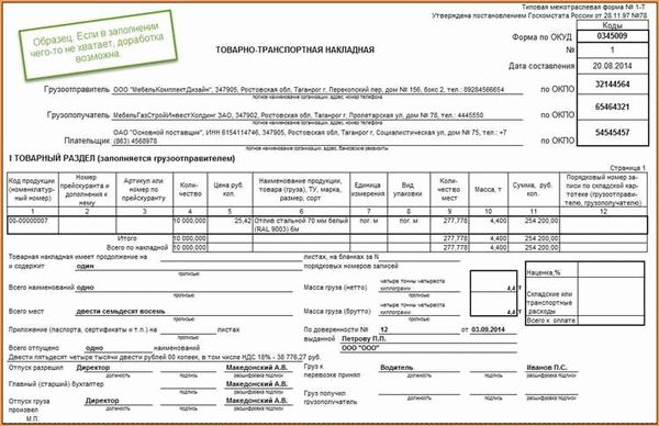 Порядок заполнения транспортной накладной