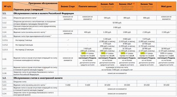 Оплата через банкомат и терминал