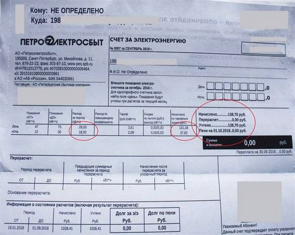 Получение точных показаний счетчика за электроэнергию