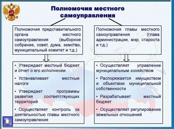 Органы местного самоуправления и местная администрация: функции и роли