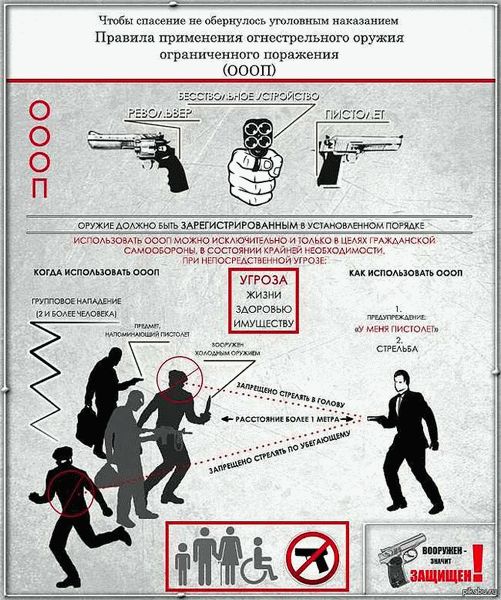 Уголовная ответственность за незаконное оружие