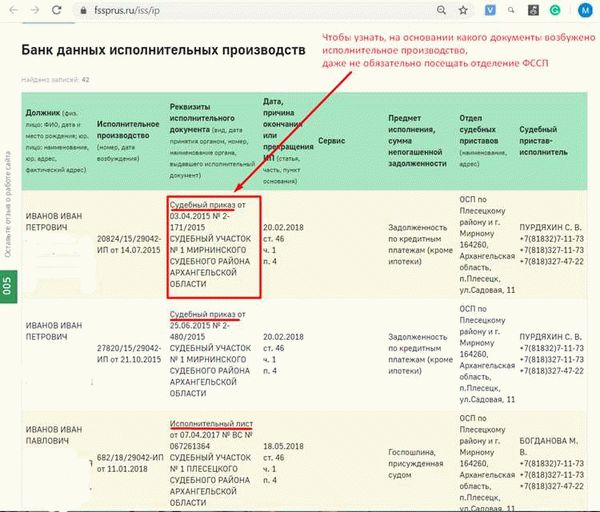 Изменения в 2022 году