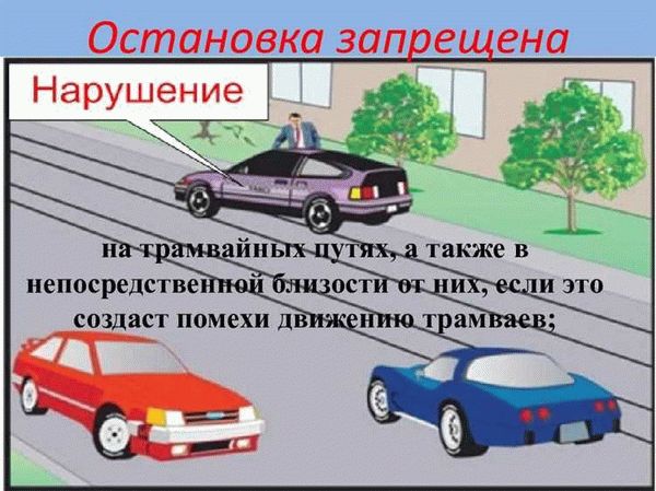 Штрафы за невыполнение требований