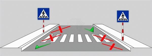 Остановка после пешеходного перехода: дозволено или недозволено?