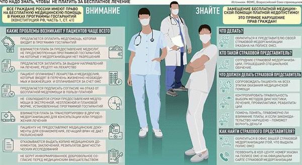 Отказ от госпитализации: риски и последствия для ребенка