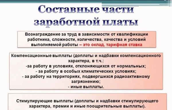 Выбор между окладом и заработной платой