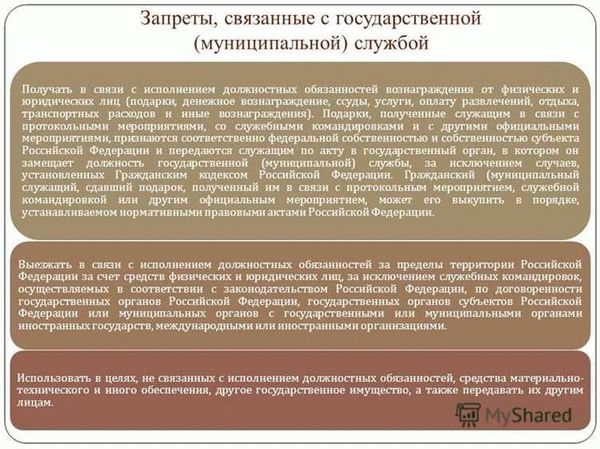 Часто задаваемые вопросы о предоставлении сведений о доходах в Свердловской области