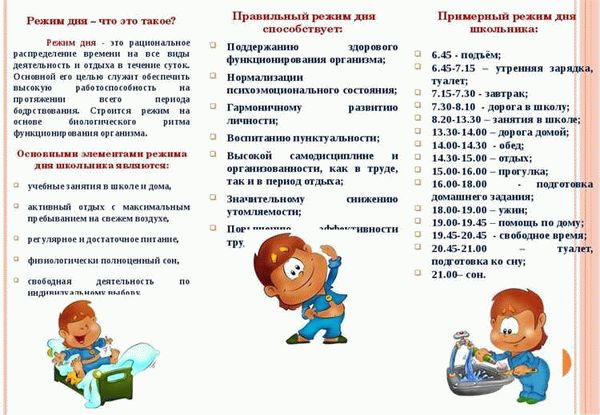 Консультация педагога