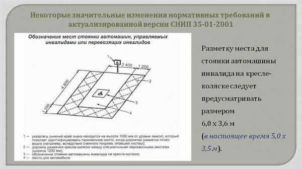 Проверка и оплата штрафов ГИБДД со скидкой 50%