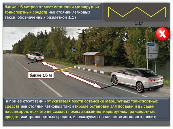 Парковка перед пешеходным переходом и ПДД