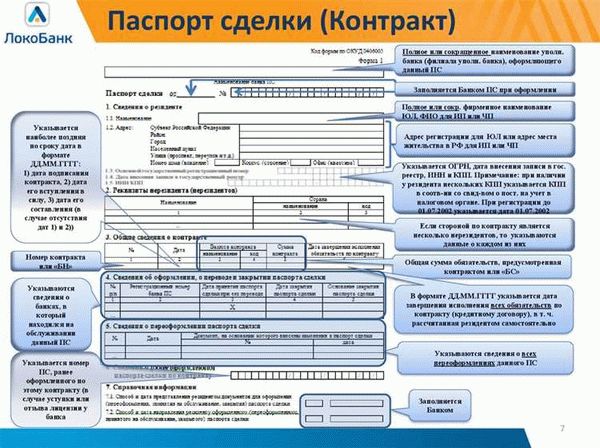 Существующие виды сертификатов качества