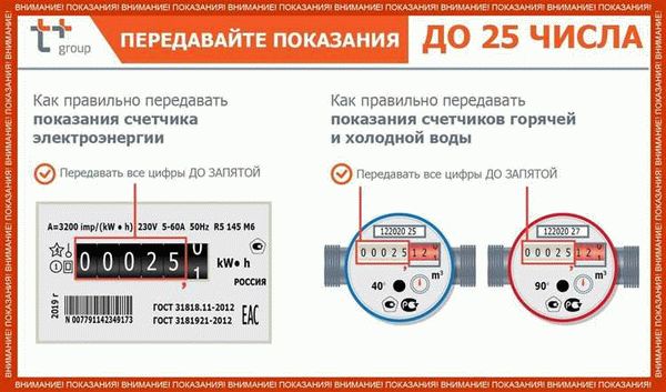 Для чего нужно передавать показания?